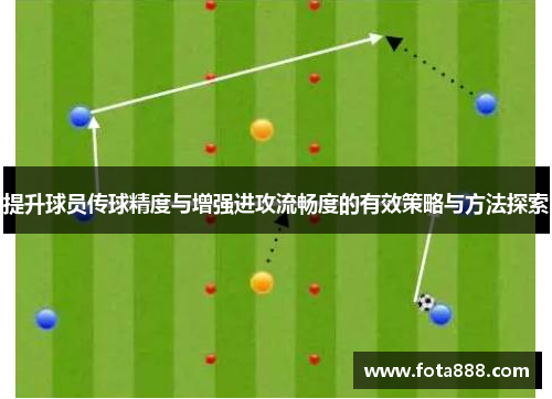 提升球员传球精度与增强进攻流畅度的有效策略与方法探索